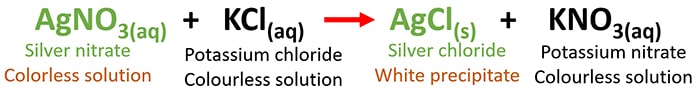 potassium chloride silver nitrate reaction